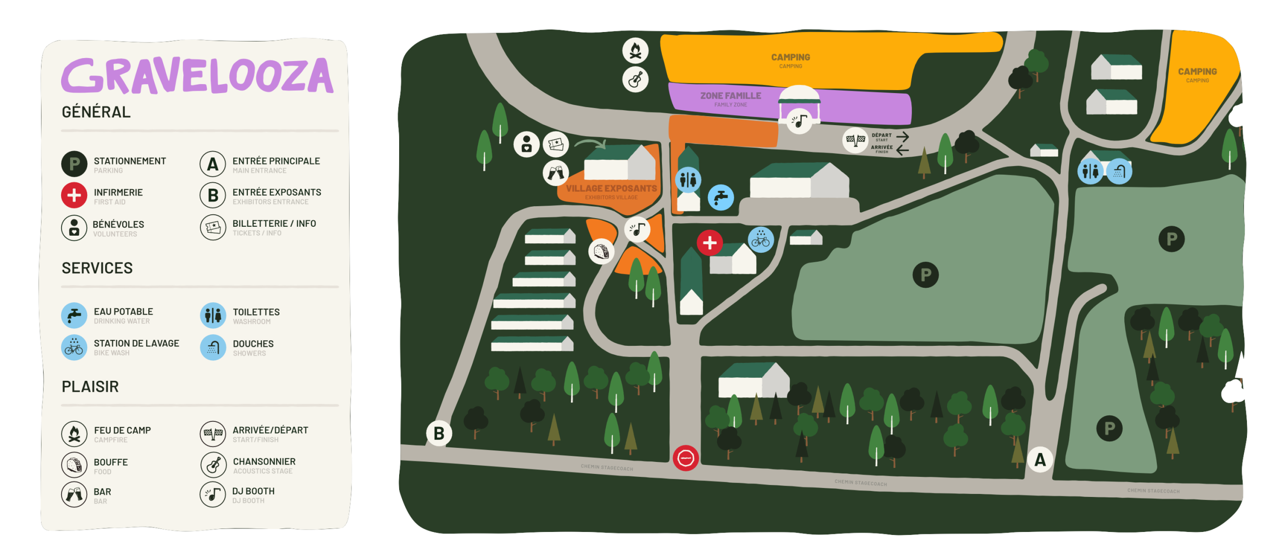 Plan de site Gravelooza 2026