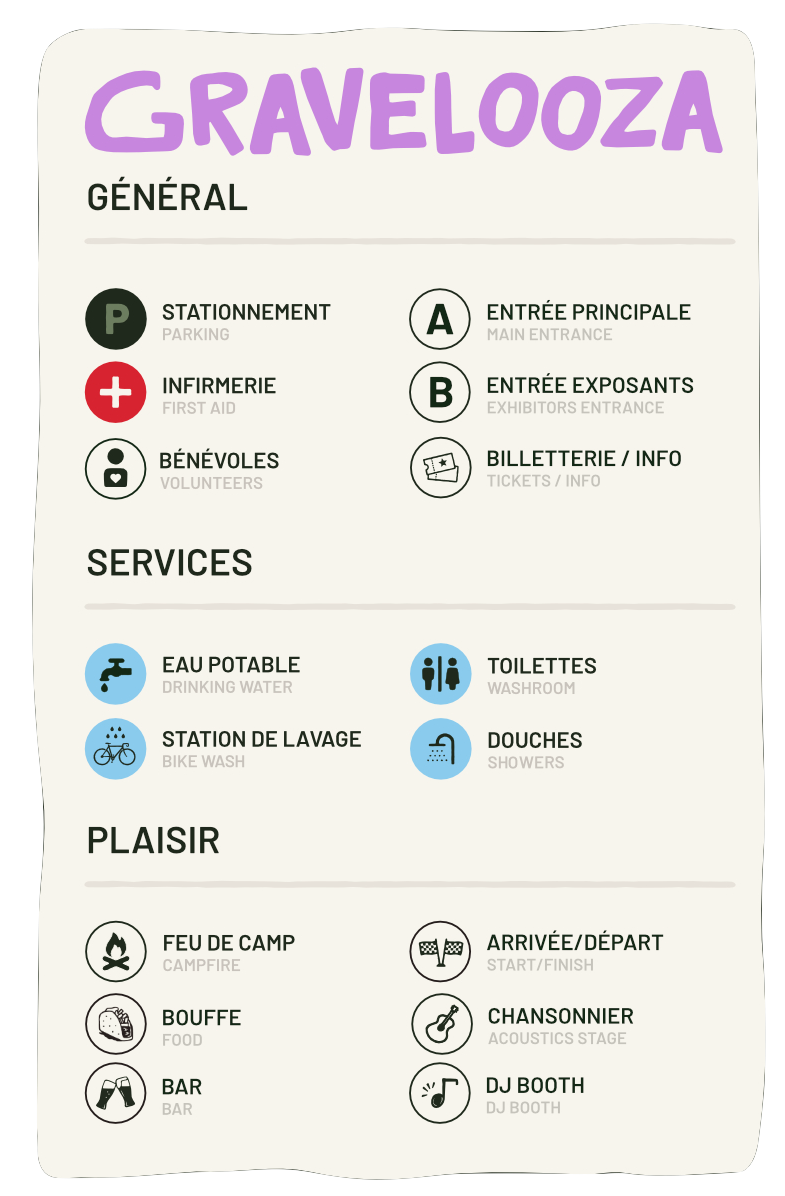 Légende du plan de site Gravelooza 2026